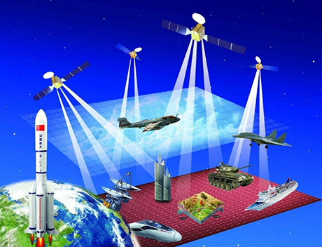 軍工航天應(yīng)用解決方案